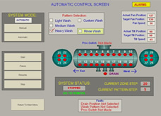 promo control - Control Systems